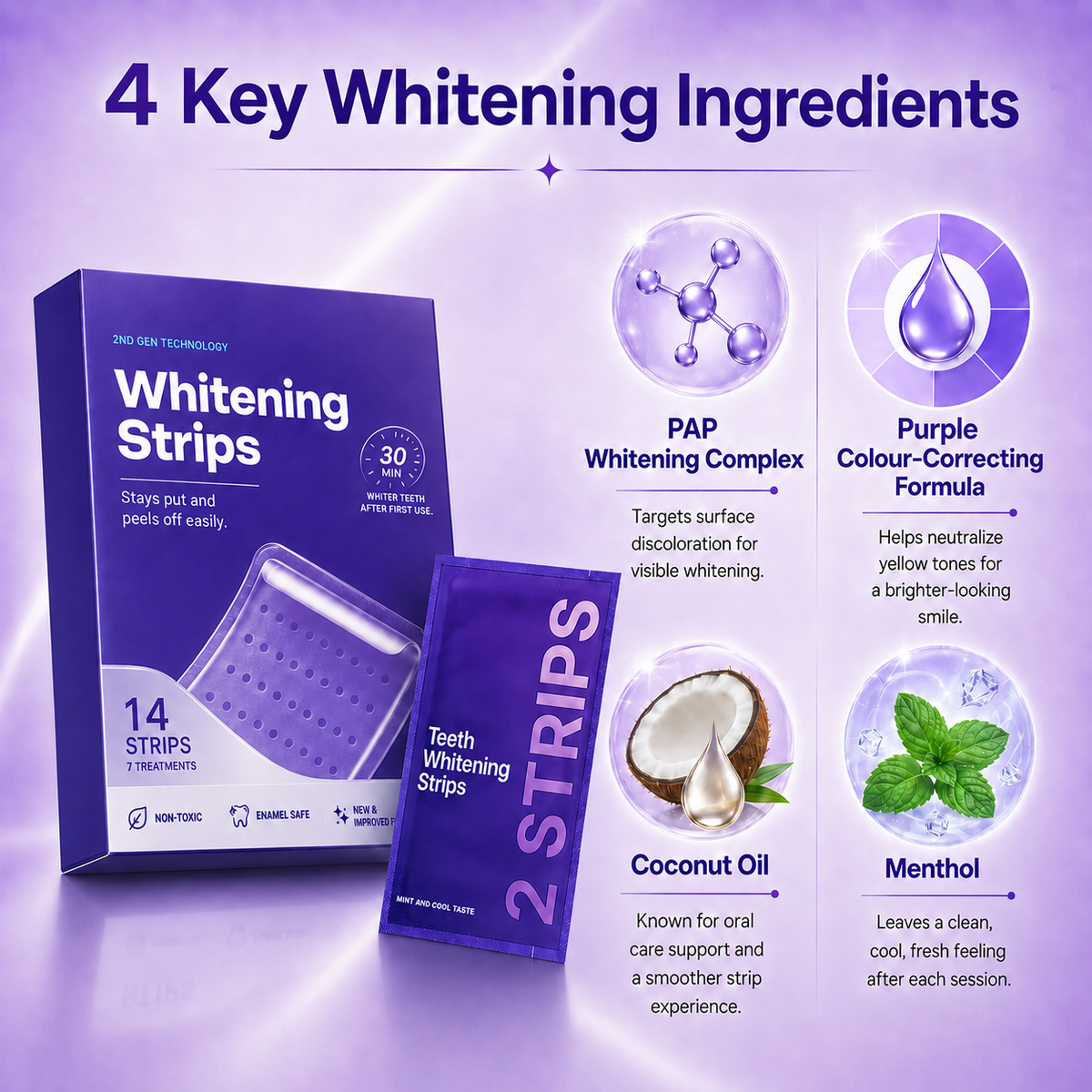 Purple Whitening Strips for a Brighter, Whiter Smile