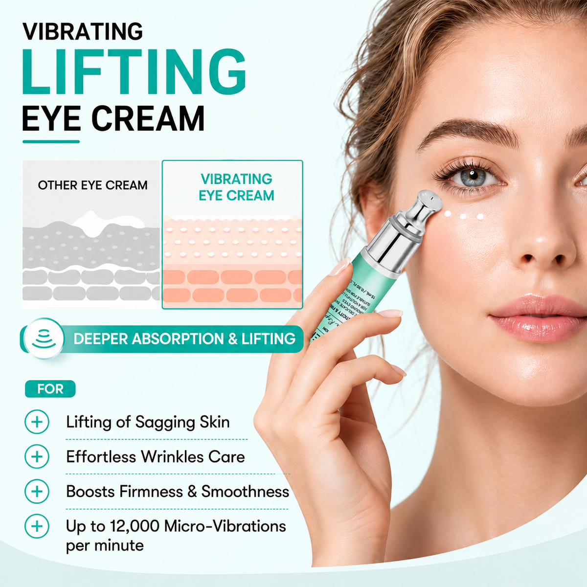 #Buy 1 Get 1 Free✨1 Viral PDRN Micro-Vibration Eye Applicator Cream