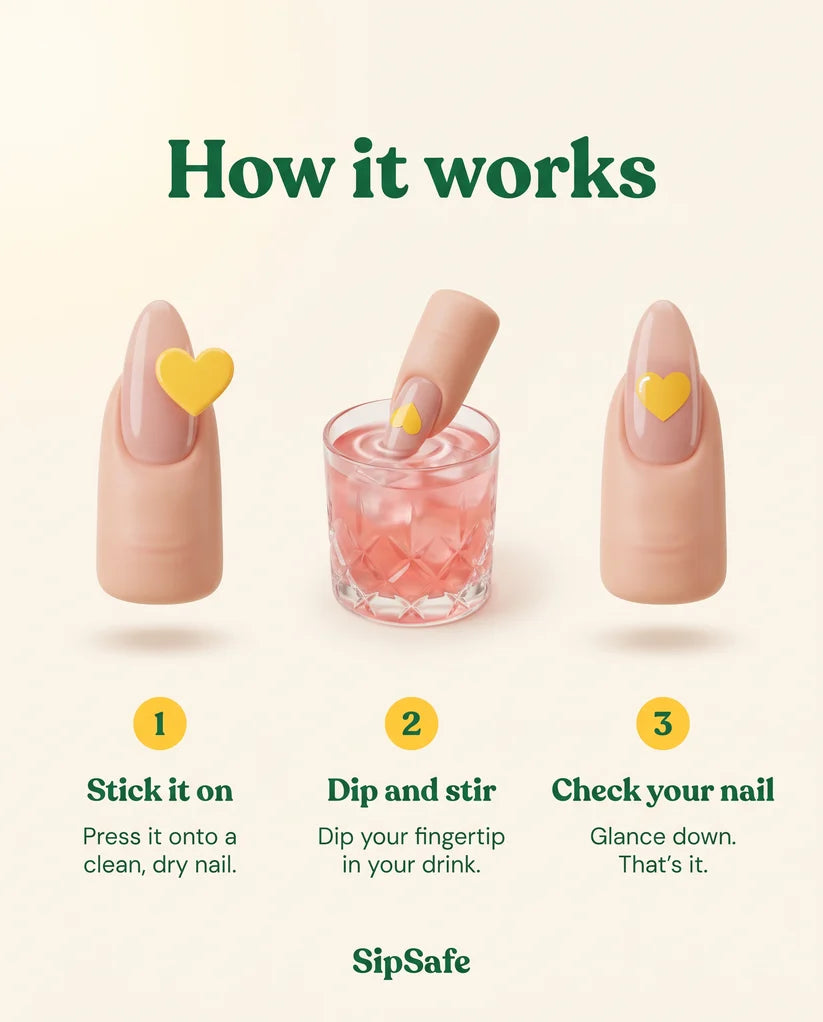 SipSafe Nail Stickers